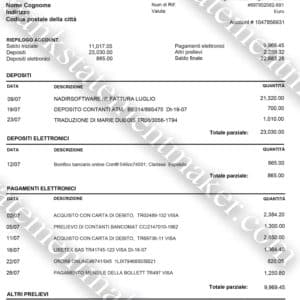 Credit Agricole Italy bank statement – realistic editable PDF for compliance, UX mockups, and proof of address