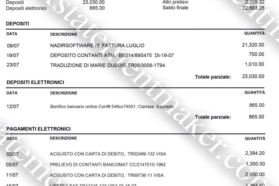 Credit Agricole Italy bank statement – realistic editable PDF for compliance, UX mockups, and proof of address
